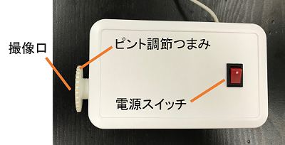各部の説明